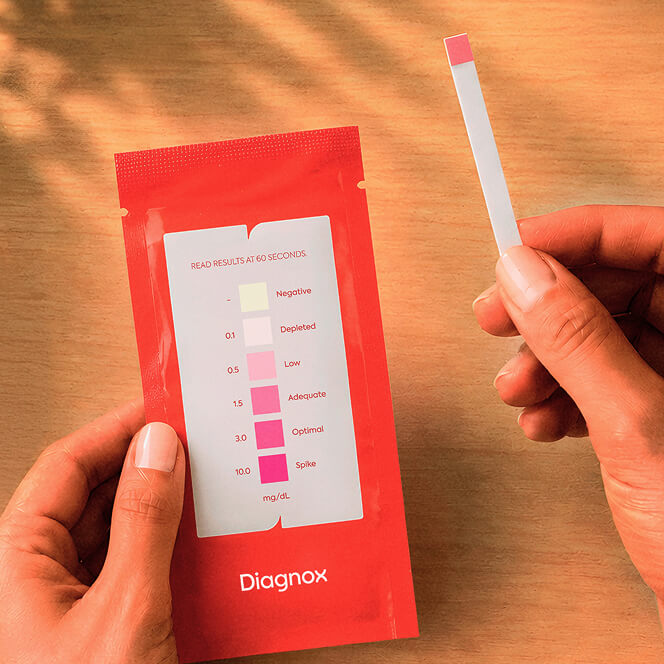 Nitric Oxide Test Strips