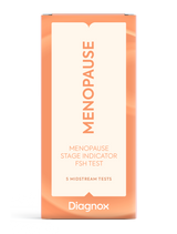 Menopause Stage Indicator