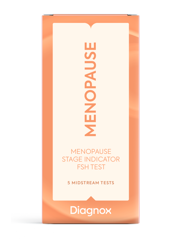 Menopause Stage Indicator