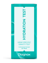 Hydration Test Strips