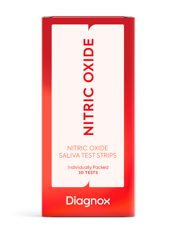 Nitric Oxide Test Strips
