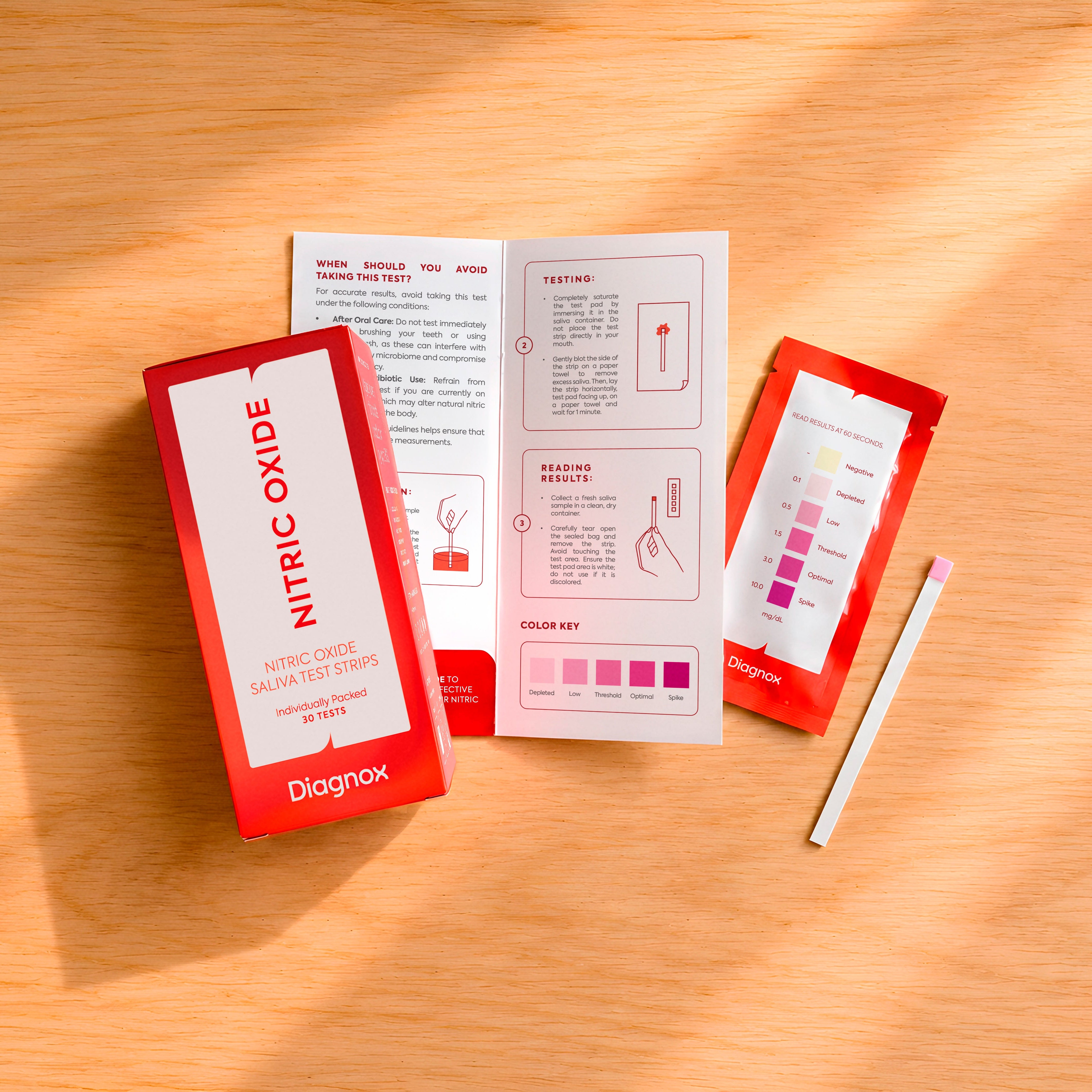 Nitric Oxide Test Strips