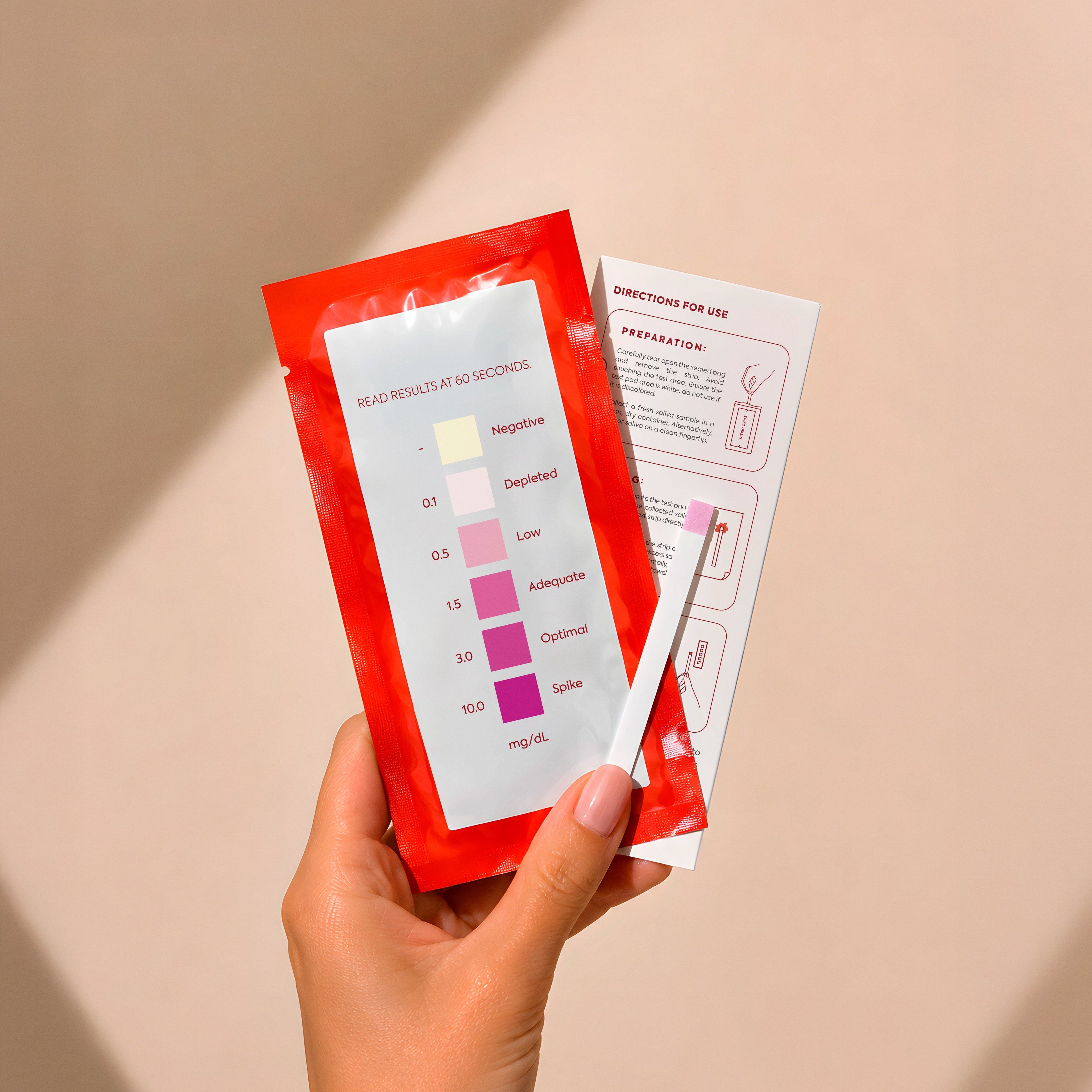 Nitric Oxide Test Strips