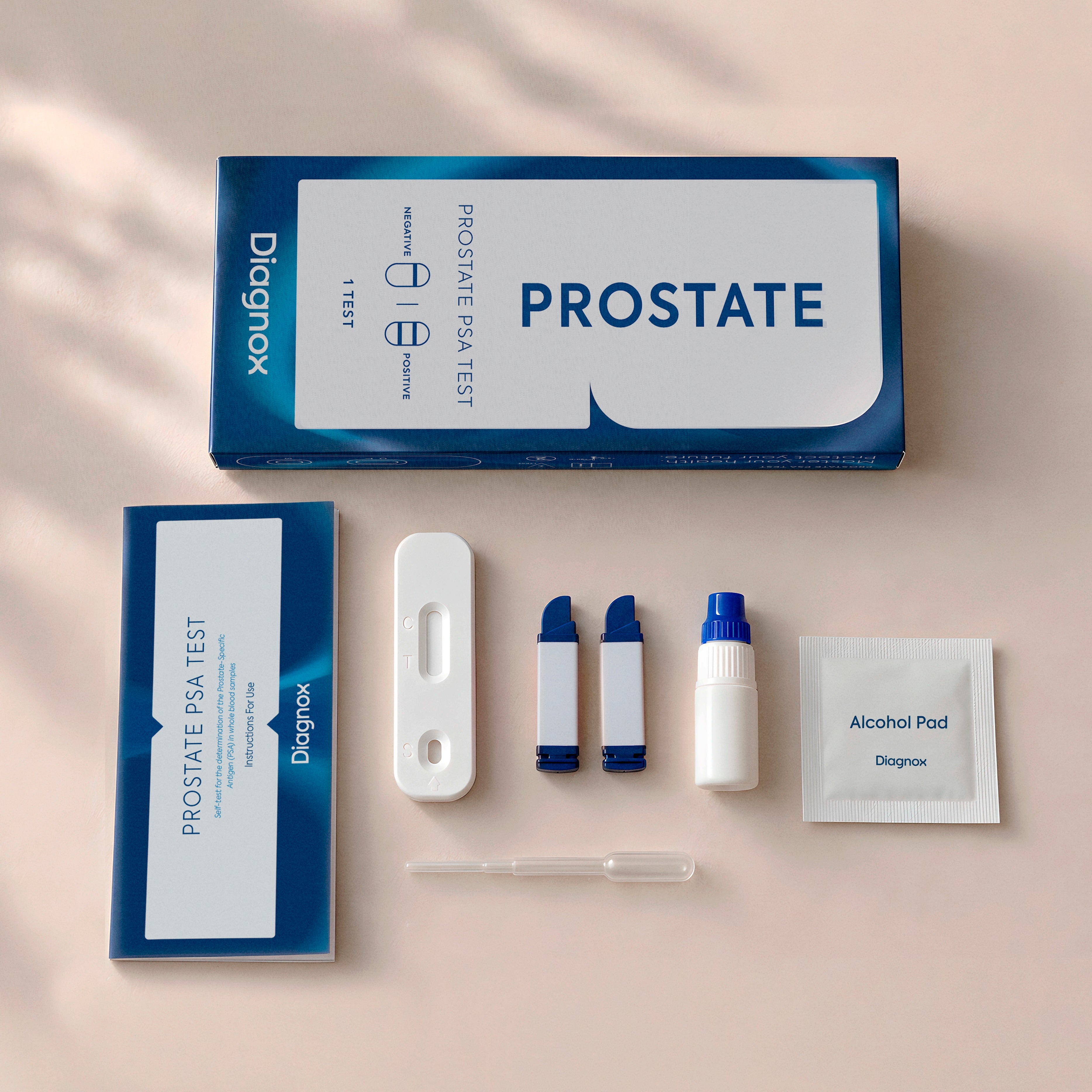 Prostate PSA Test