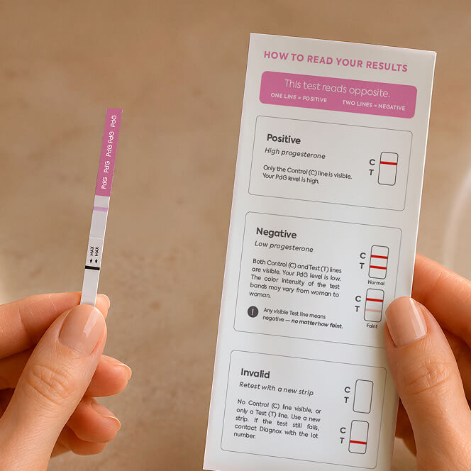 PdG Ovulation Confirmation Test