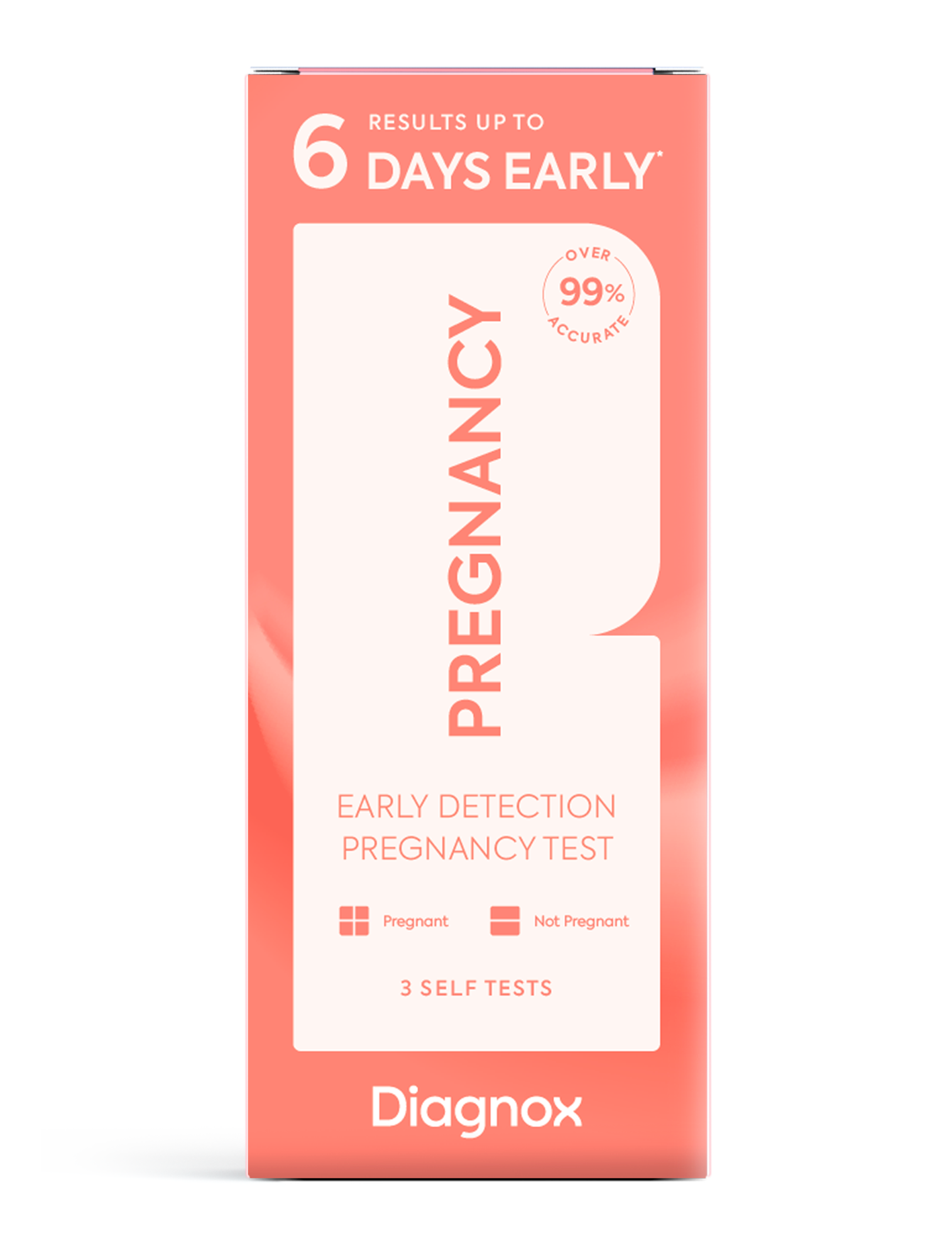 Early Detection Pregnancy Test