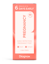 Early Detection Pregnancy Test
