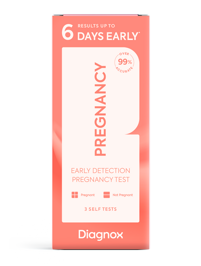Early Detection Pregnancy Test