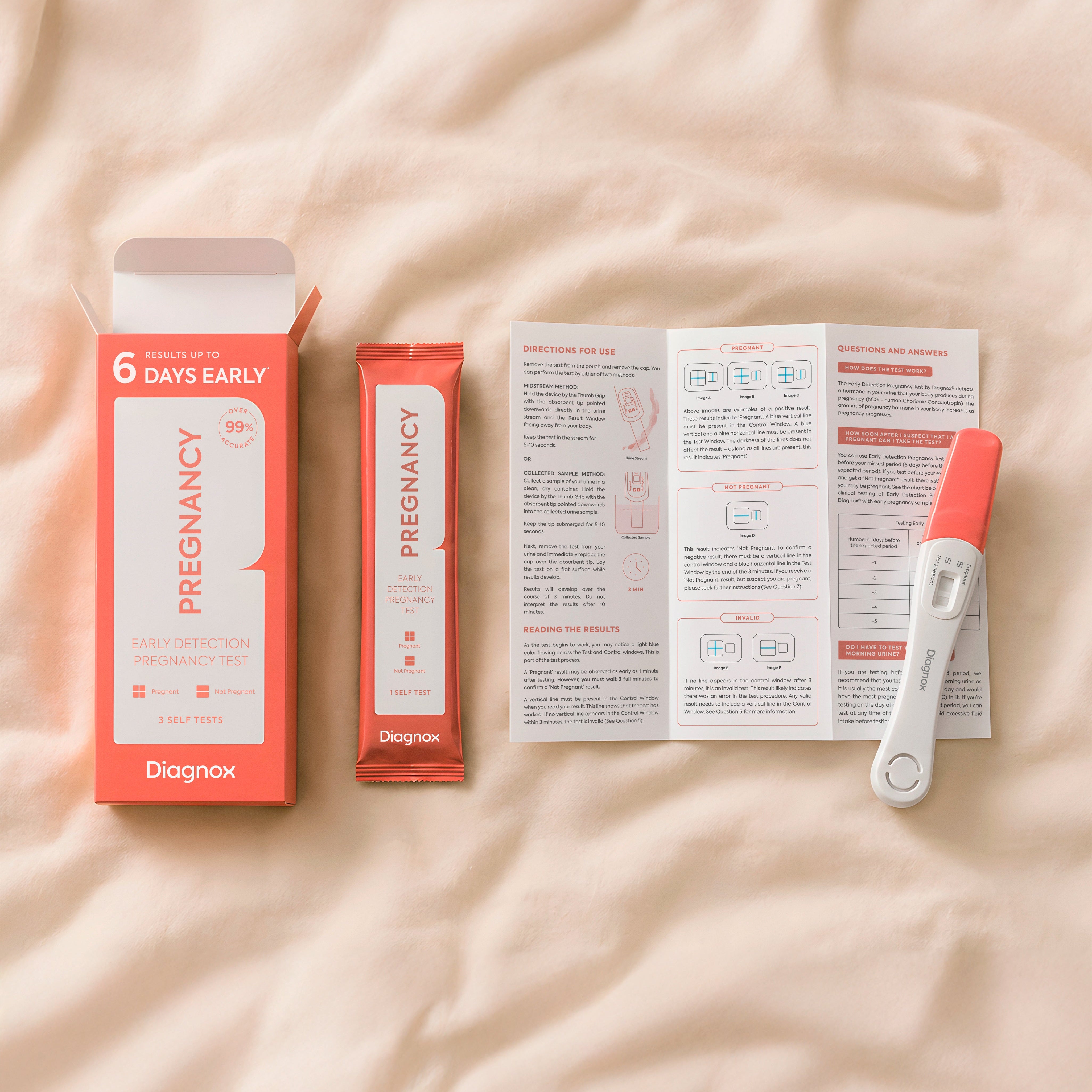 Early Detection Pregnancy Test