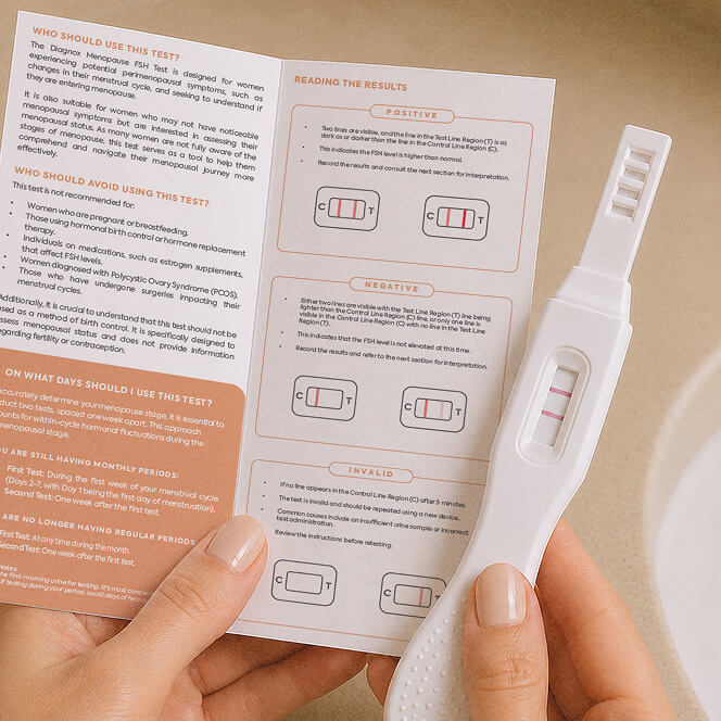 Menopause Stage Indicator