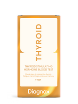 Thyroid TSH Test