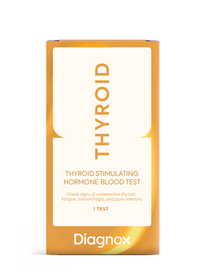 Thyroid TSH Test