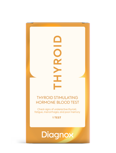 Thyroid TSH Test