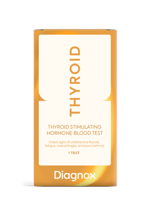 Thyroid TSH Test