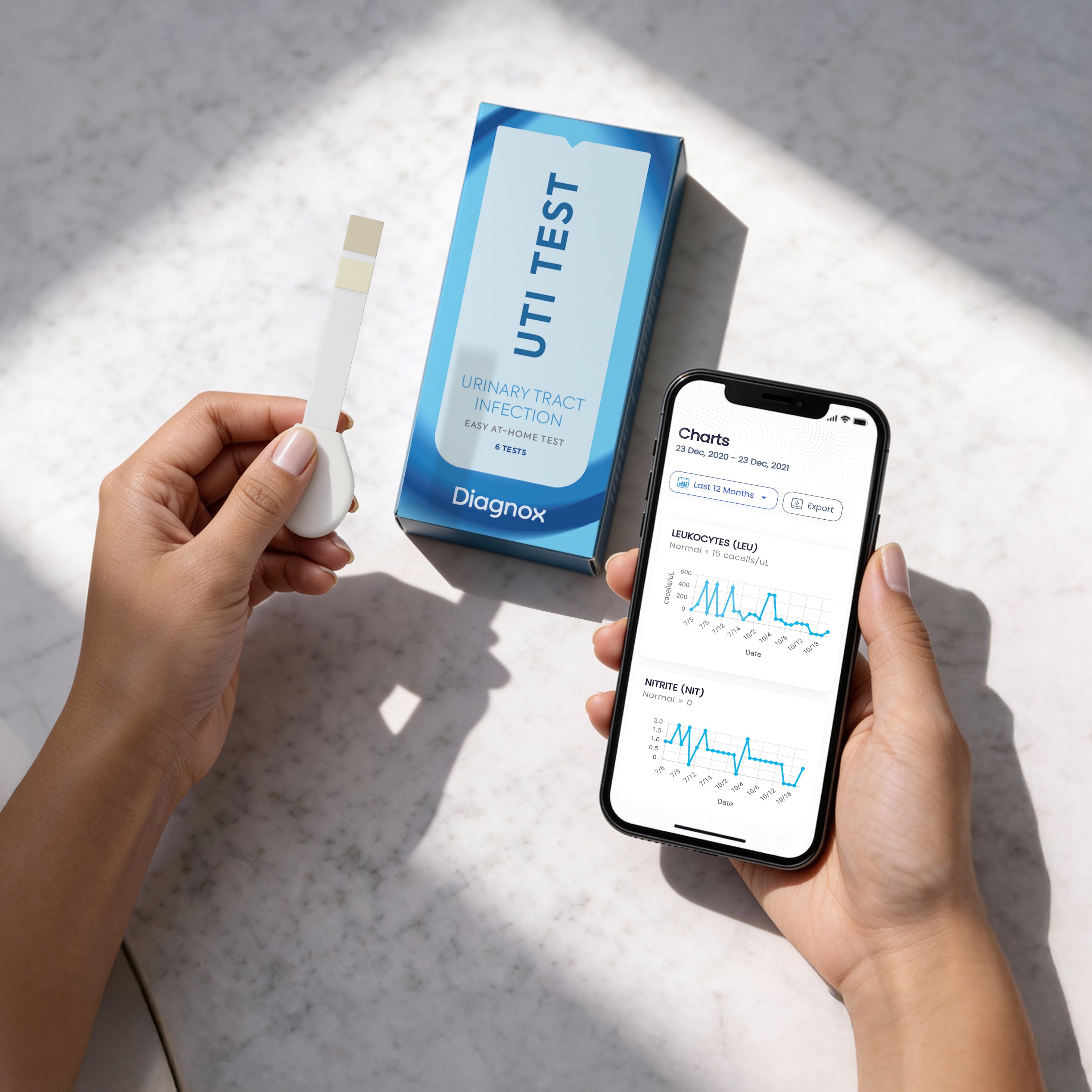 UTI Test Strips
