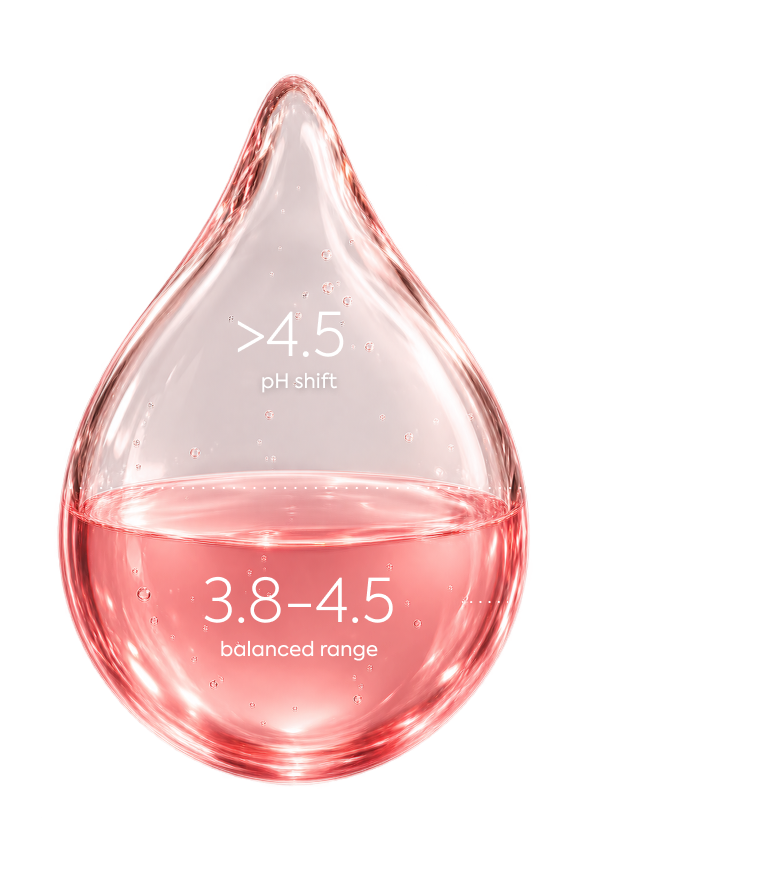 INTIMATE pH BALANCE