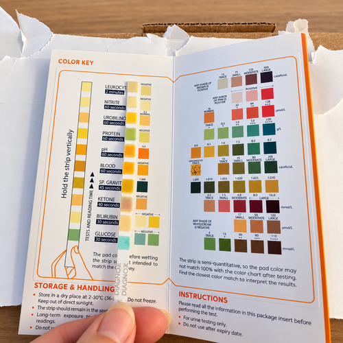 Product review image