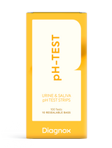 Urine & Saliva pH Test Strips