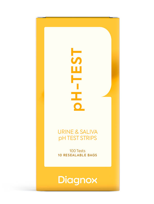 Urine & Saliva pH Test Strips