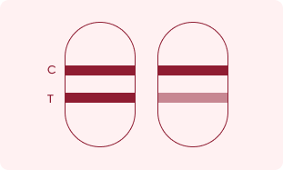 Positive
