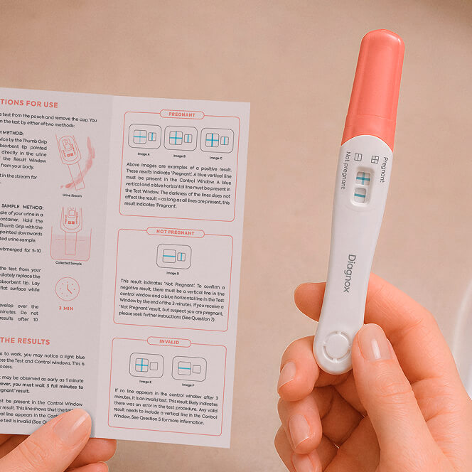 Early Detection Pregnancy Test